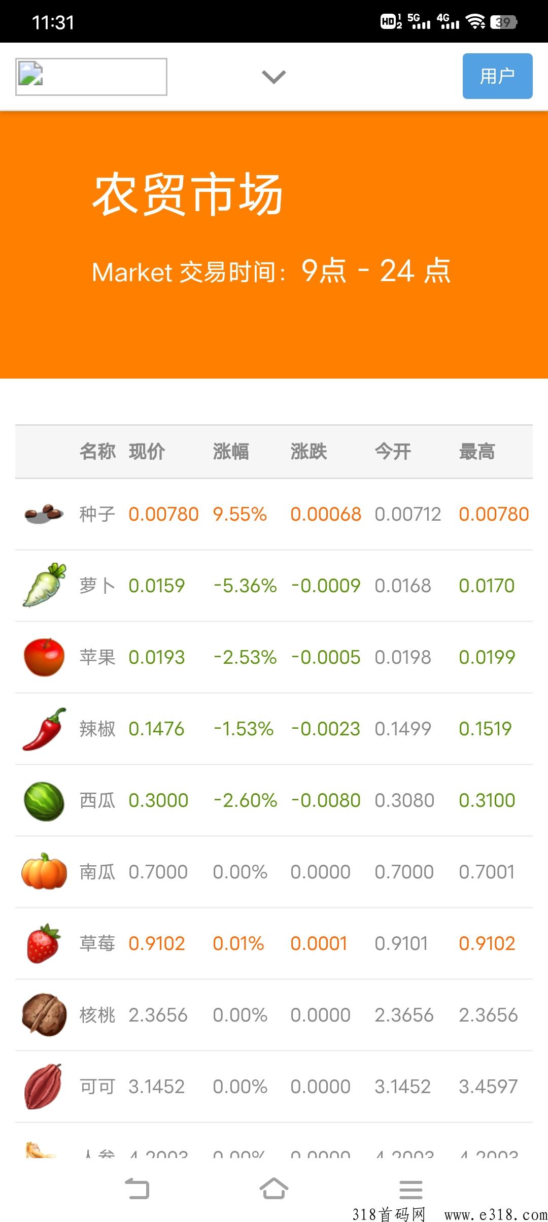 旺旺农场，种植养成类，好玩又好赚，果实价高