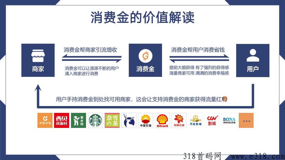 亿嗨消费金是不是骗局 公司可靠吗