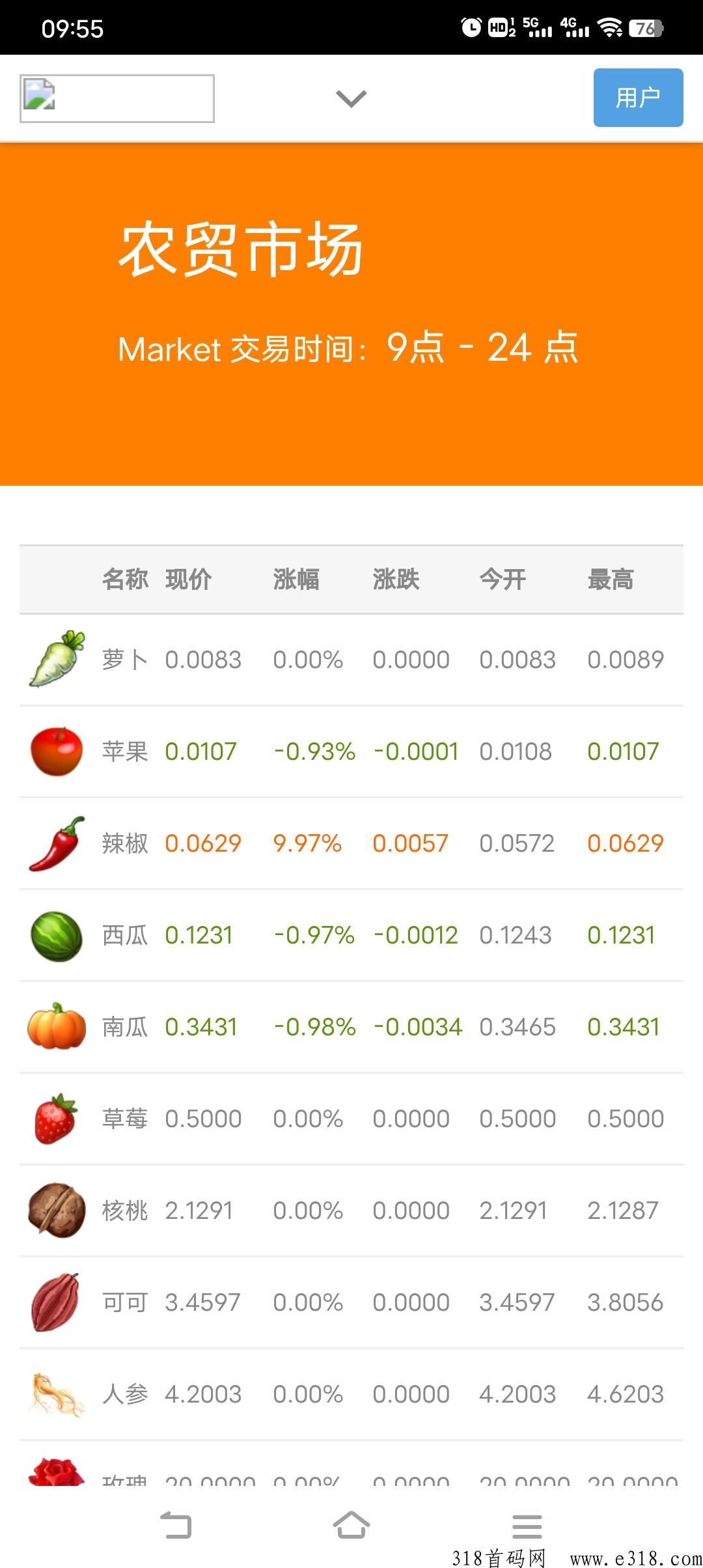 旺旺农场，模拟种植养成类，好玩好赚，果实价高