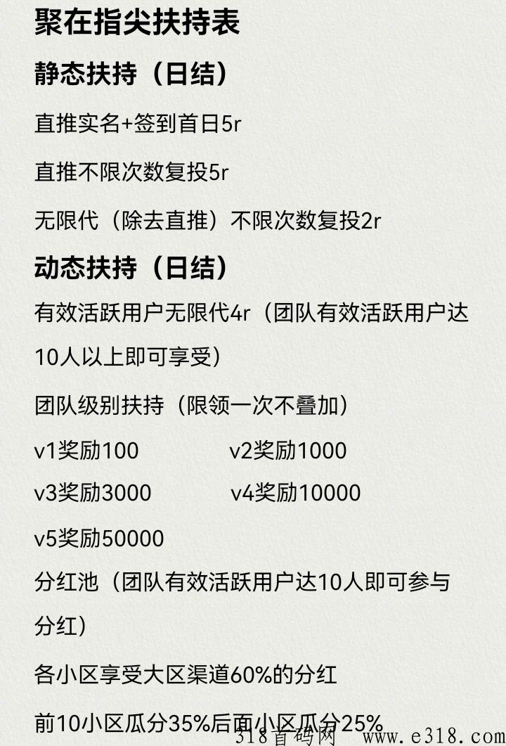 聚在指尖即将正式上线火热排网中