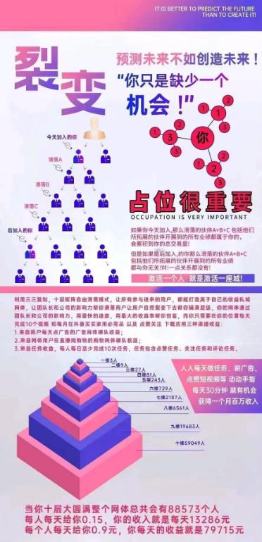 抖米多多，只看几个视频