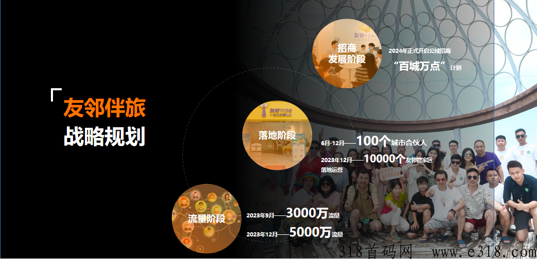 友邻伴旅2023火爆启航，1.0发布会圆满收官，首码注册