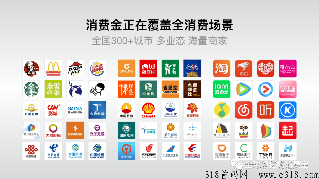 亿嗨消费金项目优势，送你消费金真假