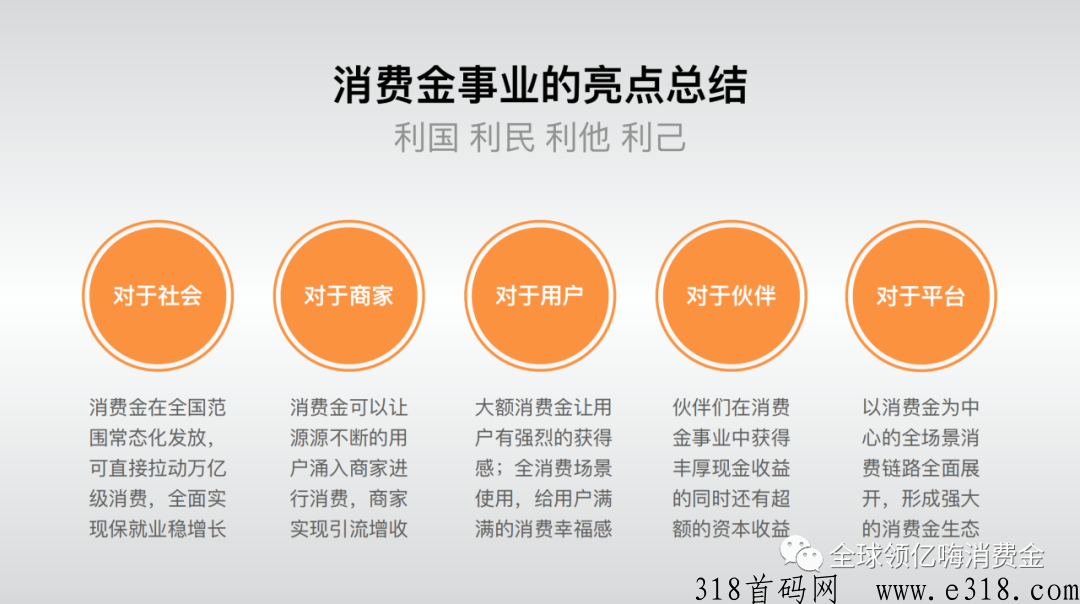 亿嗨消费金项目优势，送你消费金真假