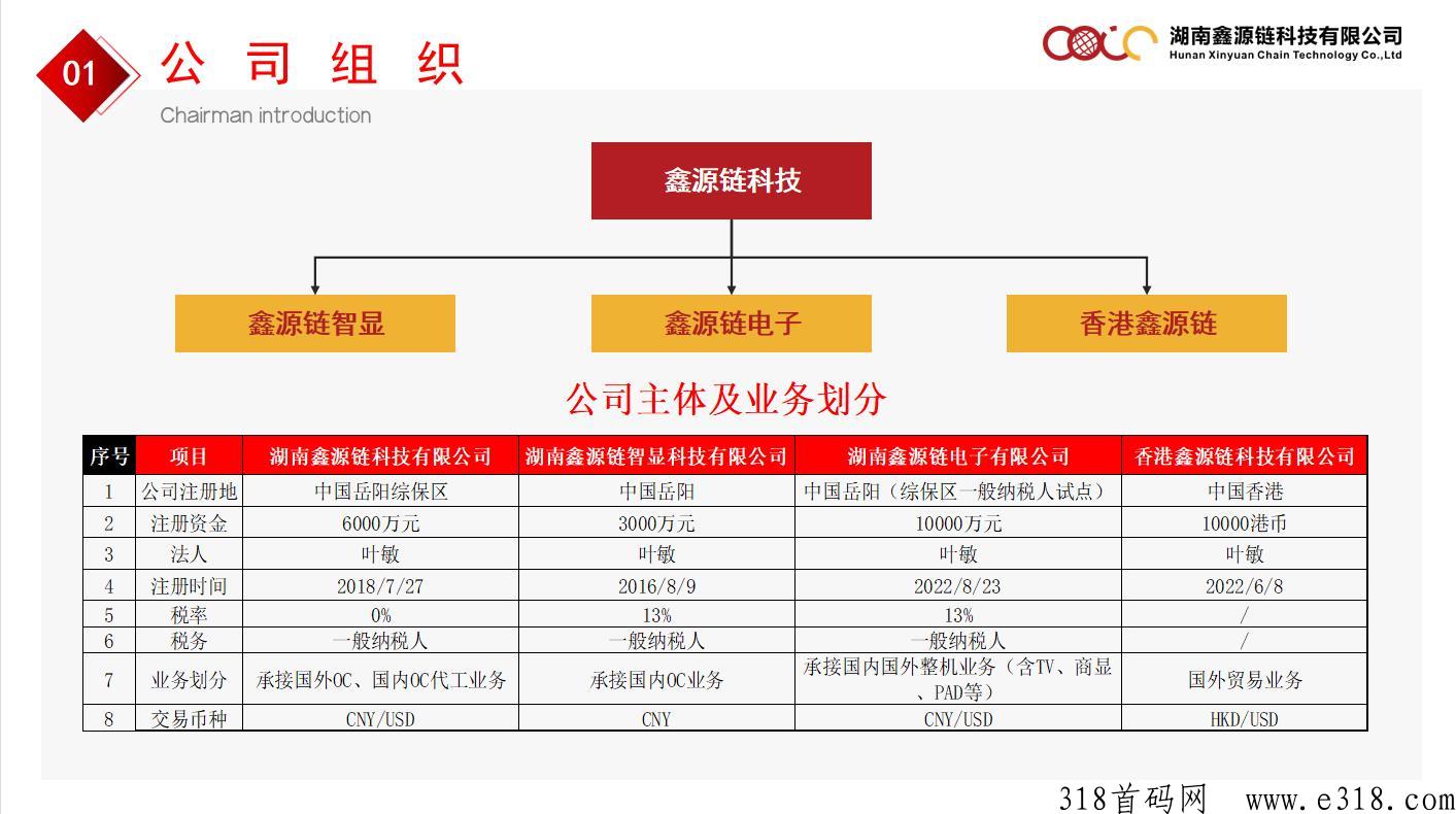 博文商城是什么