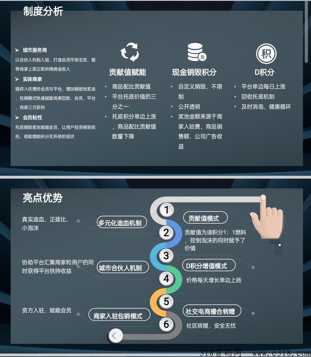 首码启迪购，新首码项目
