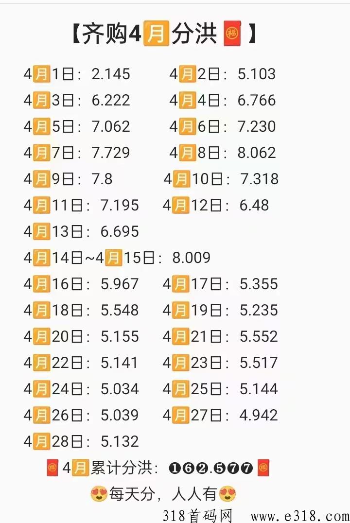 【齐购商城】首码占位，刚刚上线内测期