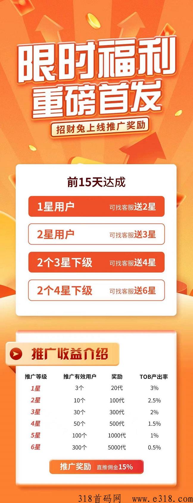 2023年 全新首码，招财兔，5月5号全网内测