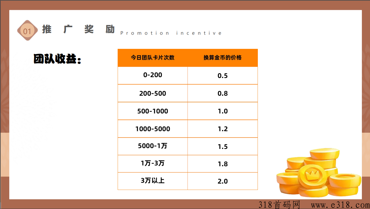 U米甄选，2023黑马项目，全新模式，对接团队