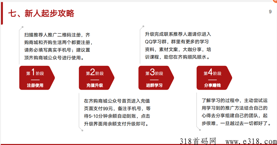 齐购商城稳定长久项目欢迎对接