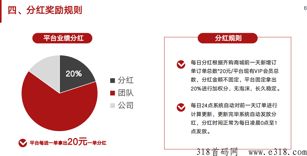 齐购商城稳定长久项目欢迎对接