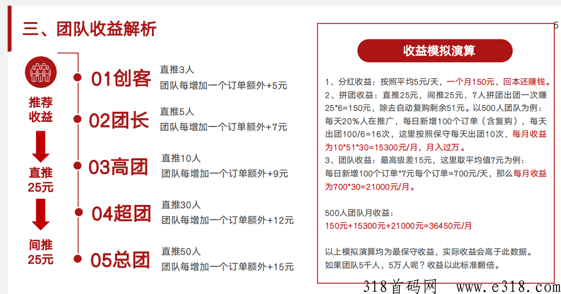 齐购商城稳定长久项目欢迎对接
