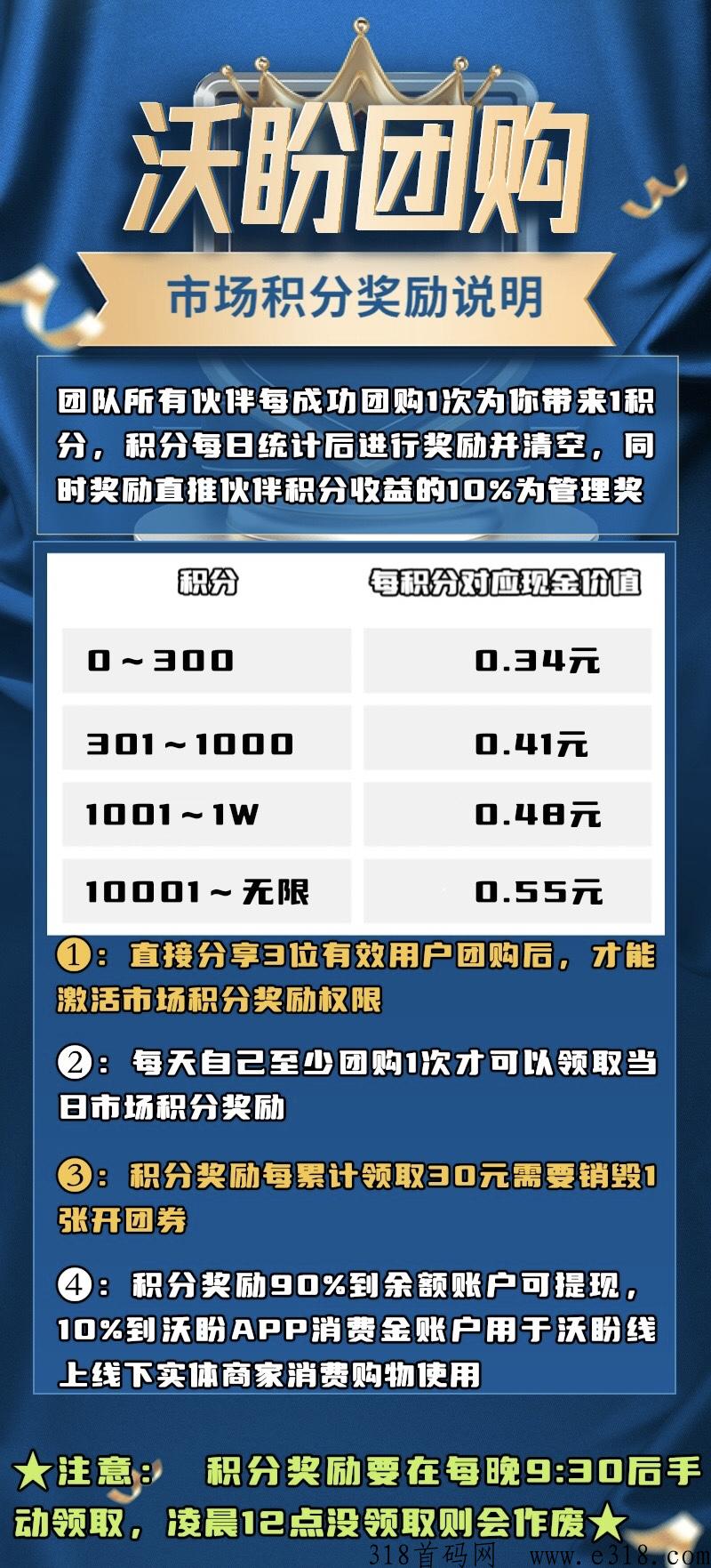 沃盼，本月首码新橡木，真实团购，简单每天收益高