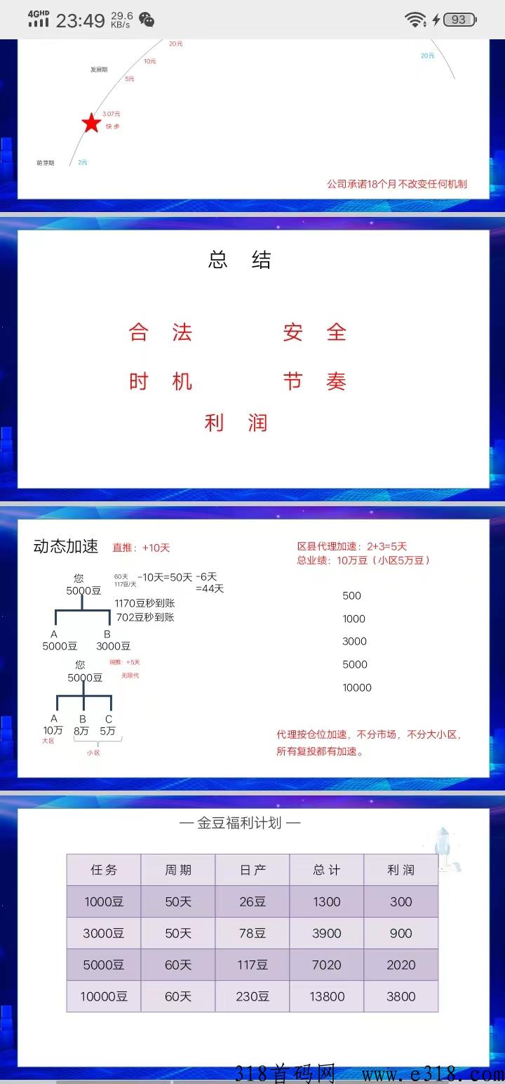 快步全网对接各大团队长