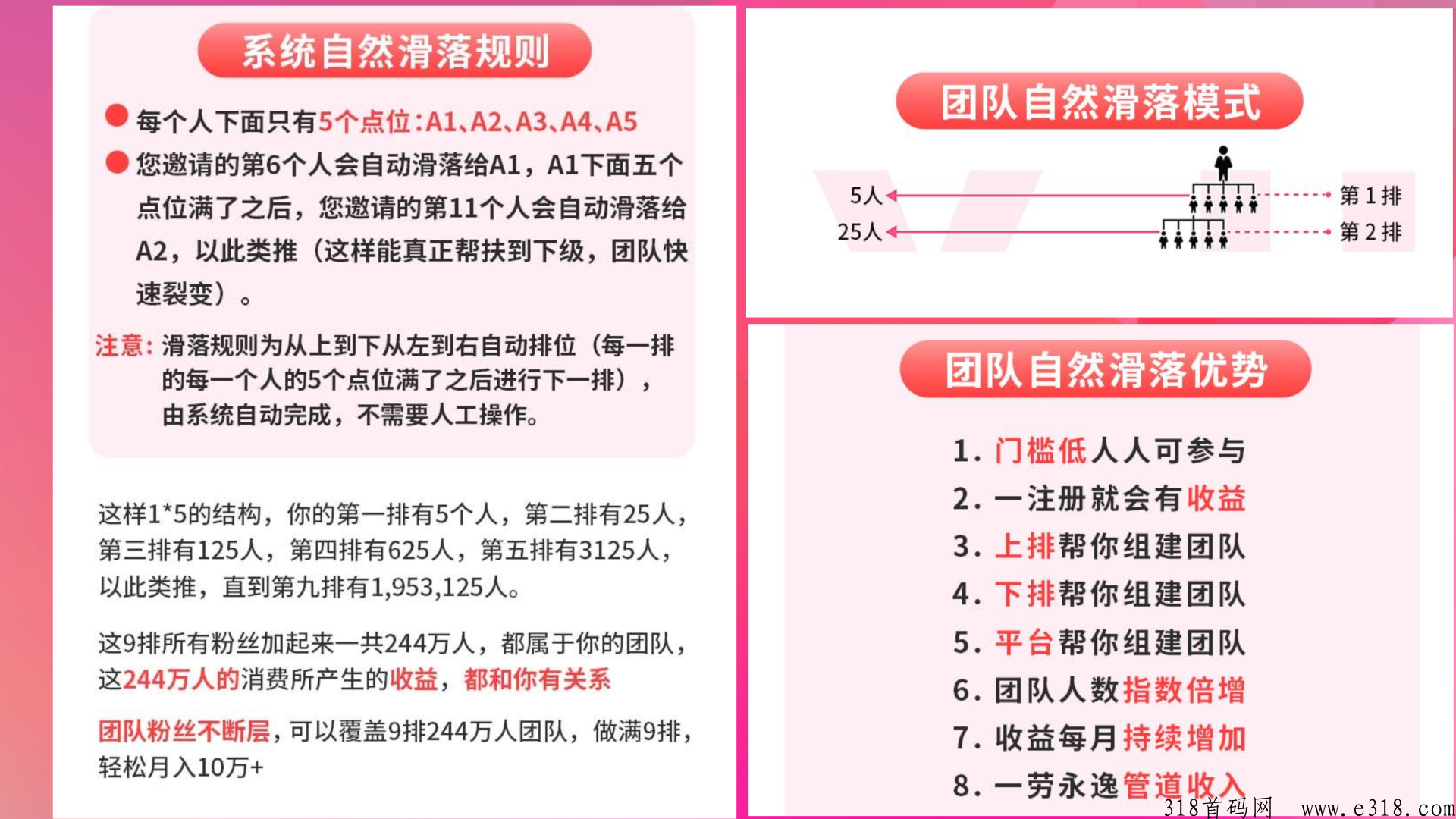 氧惠是什么？怎么赚？最新电商优惠券项目分享！