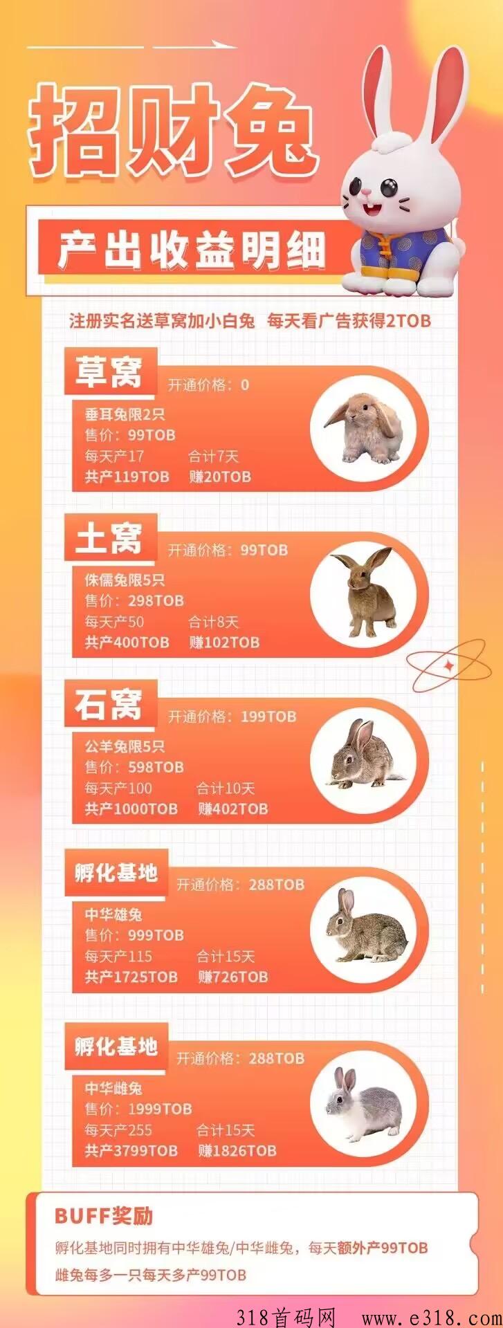 招财兔全网自动滑落