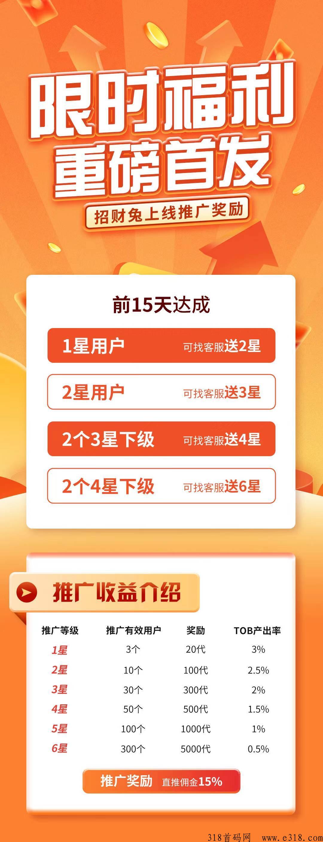 招财兔全网自动滑落