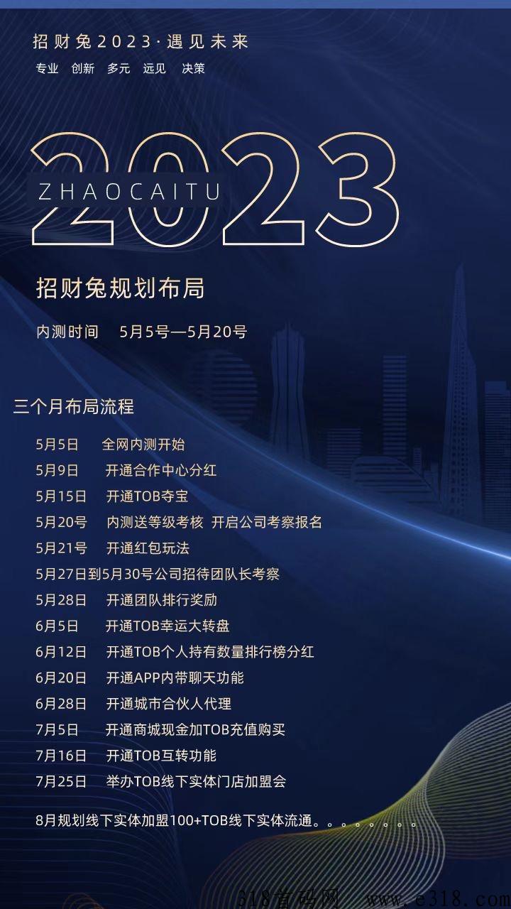 招财兔2023火爆项目已上线，早上车早吃肉