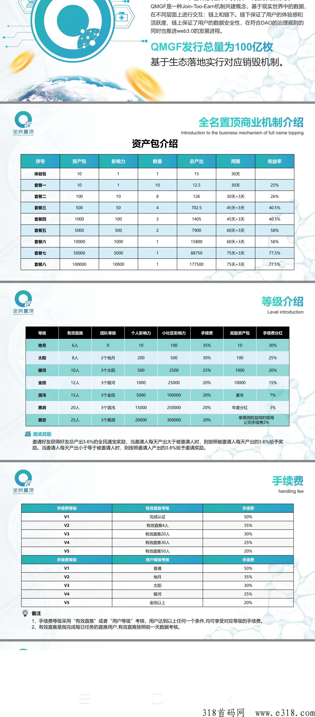 国药甄选全民首码，上市集团打招，产出即可卖