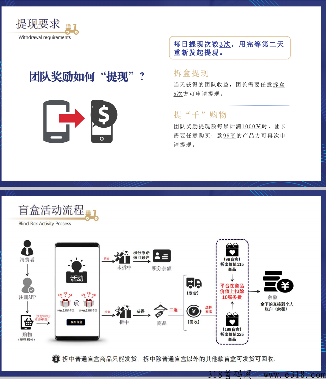 星盒甄选，全新滑落模式，首码对接团队长
