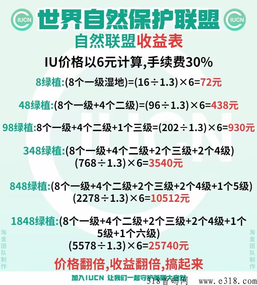 爱自然2023新作，自然联盟不可错过，未来不可估量