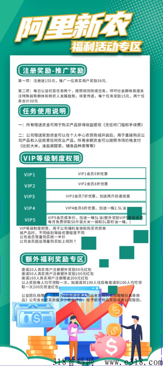 阿里新农，全新项目，无需投
