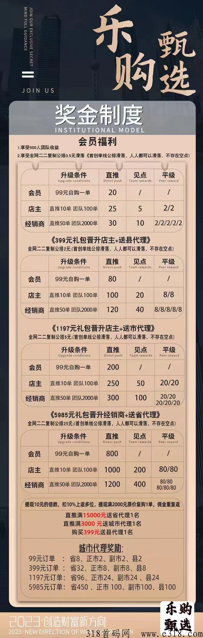 乐购甄选，王炸起飞，首码总对接