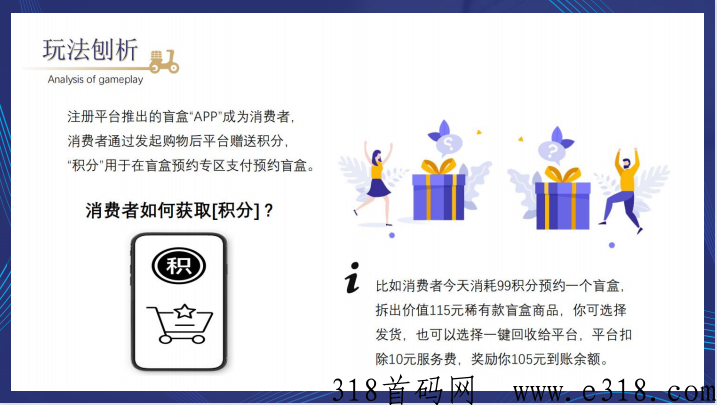 星盒甄选，首码对接，天花板项目