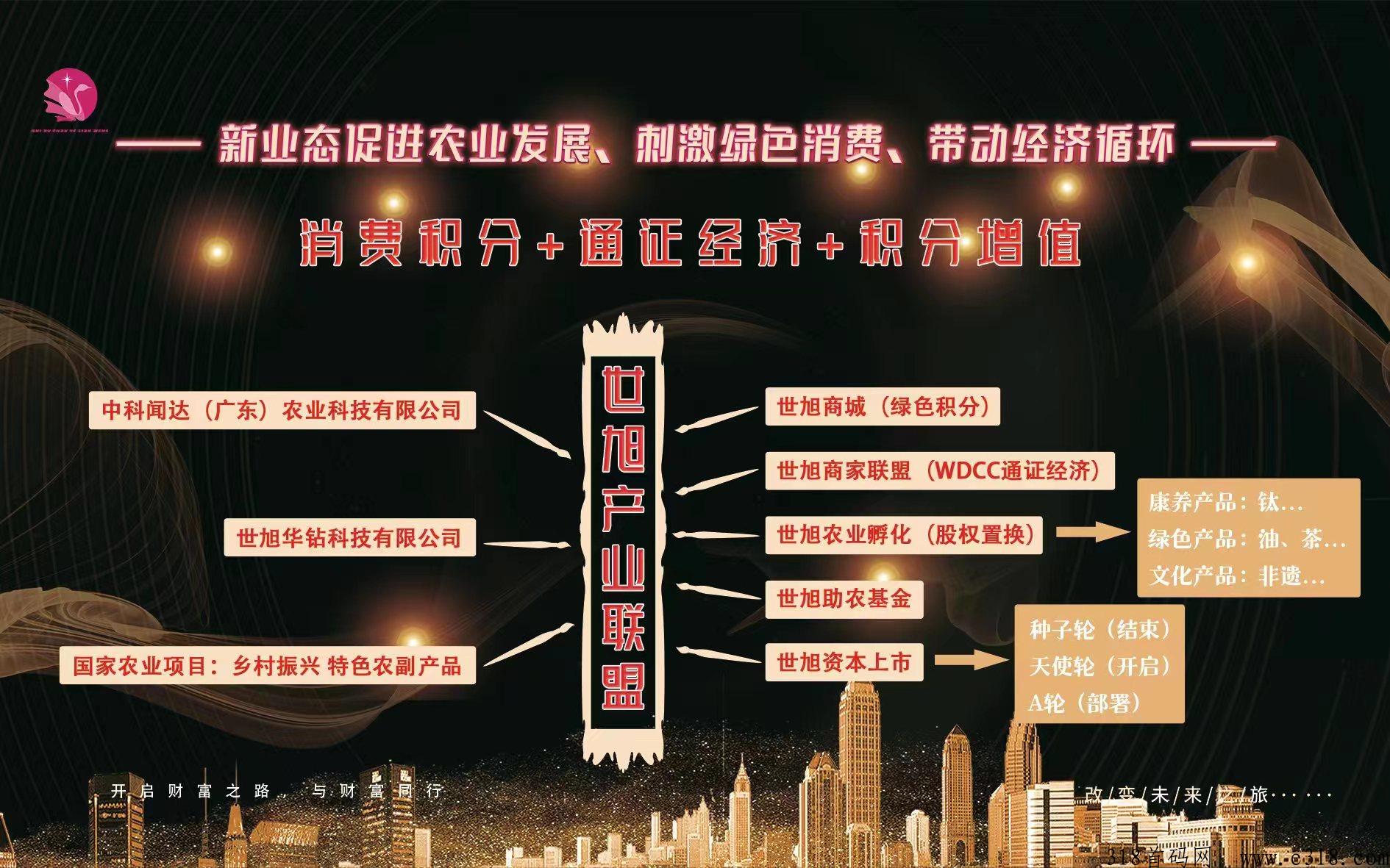 世旭产业联盟首码对接，扶持拉满