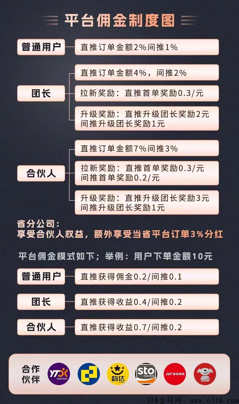 寄大大首发cps聚合快递平台首码，荃新模式，限时政策嵿！