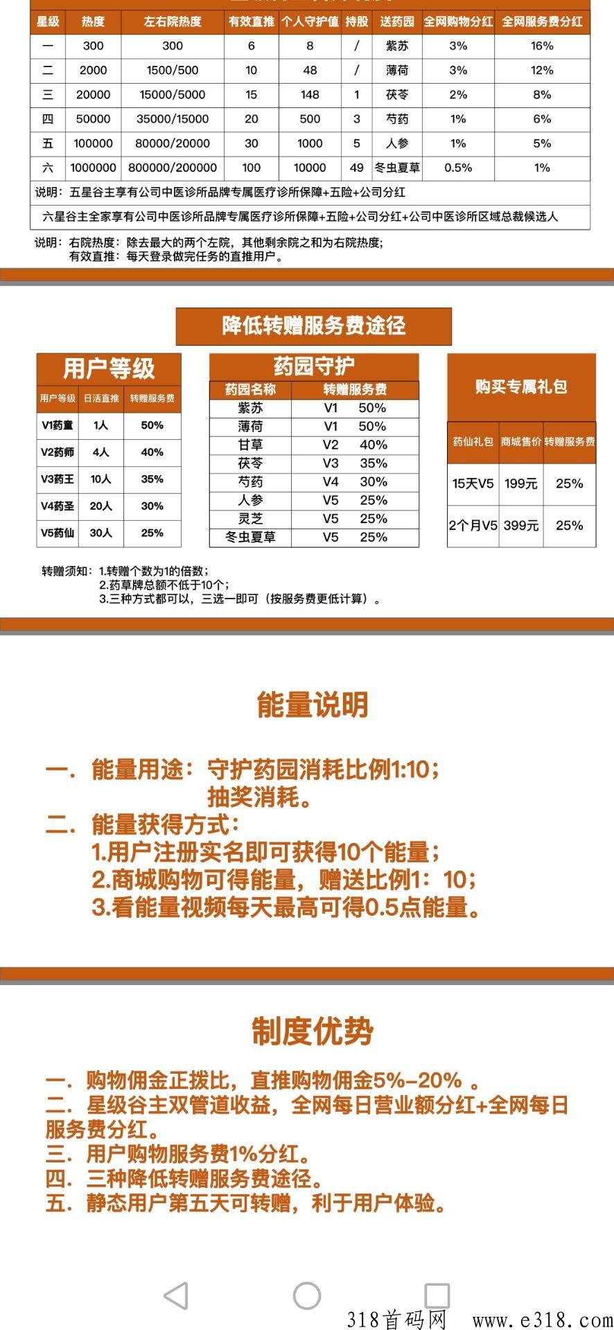 佰草园实体项目，超高扶持力度，升级更容易！
