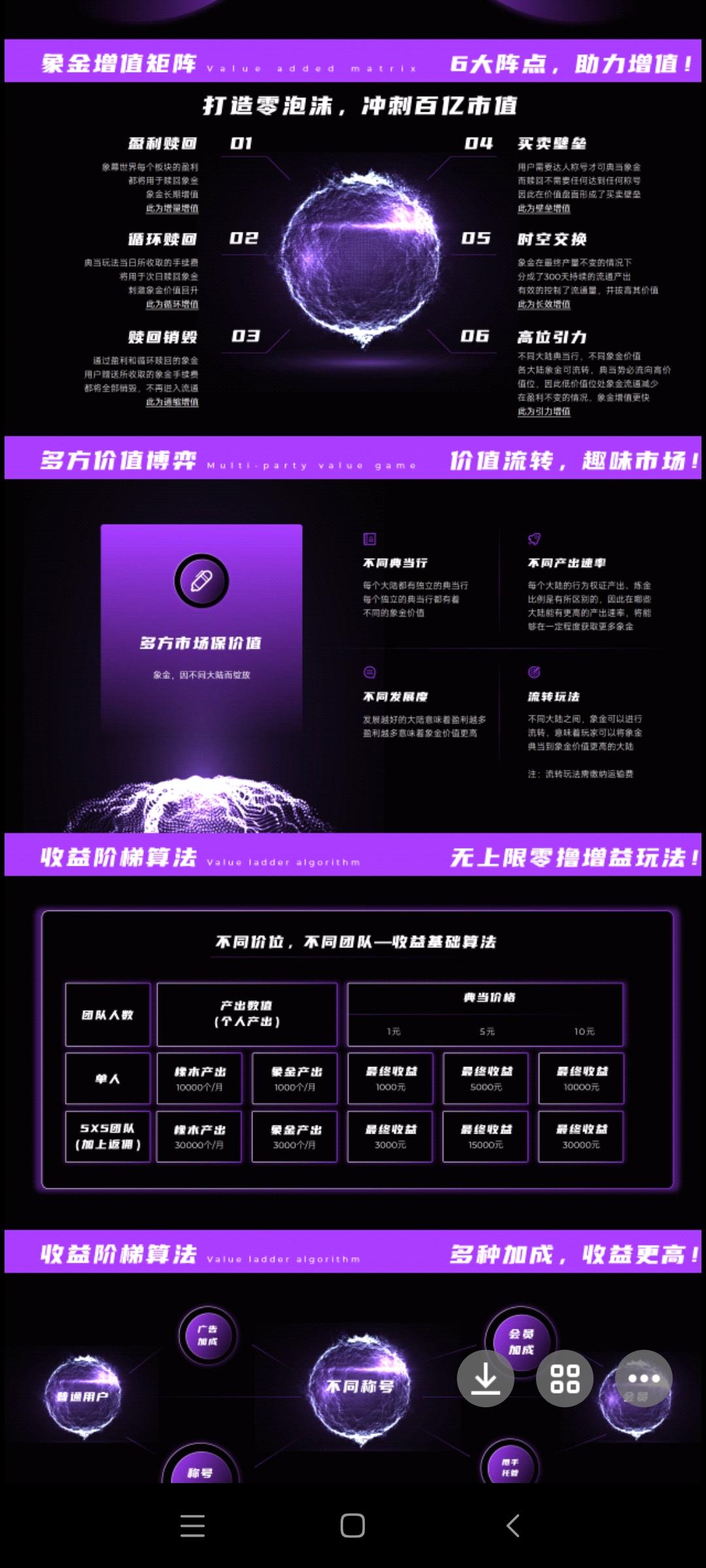 《象幕世界》内测期间福利高
