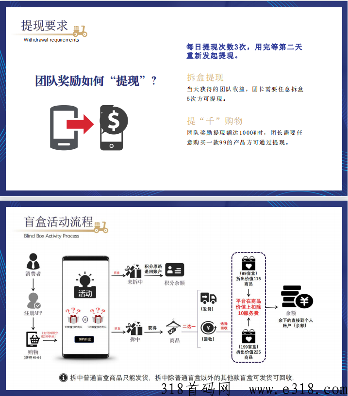 星盒甄选滑落盲盒模式，团队福利待遇拉满