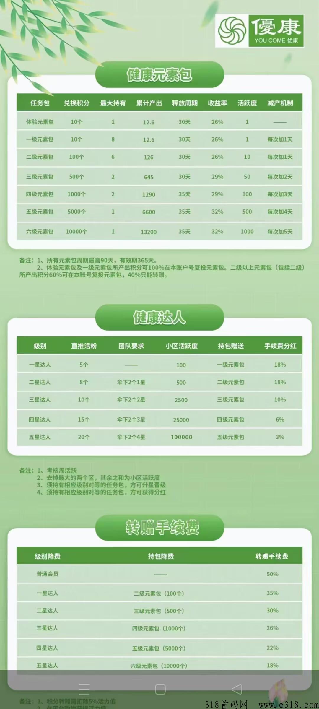 首码优康一个价高