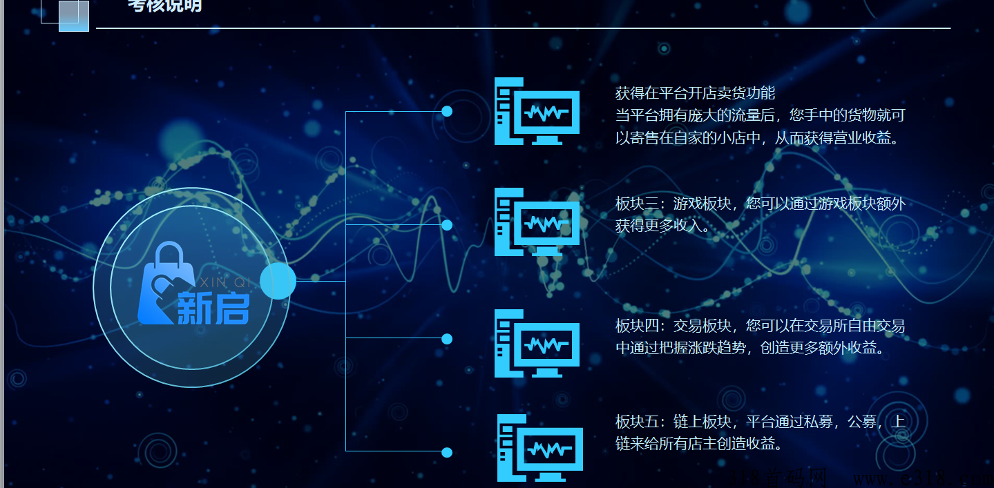 新启APP首码招商即将上线