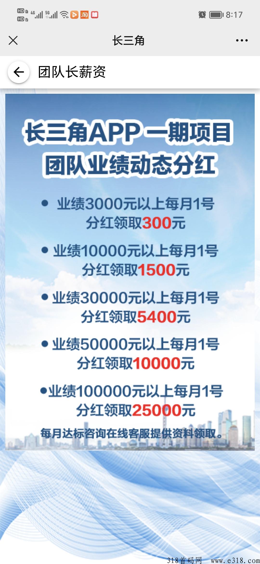 热烈庆祝长三角项目正式启动，超多福利欢迎合作考察