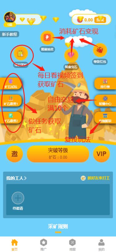 全民k工，全民首码项目