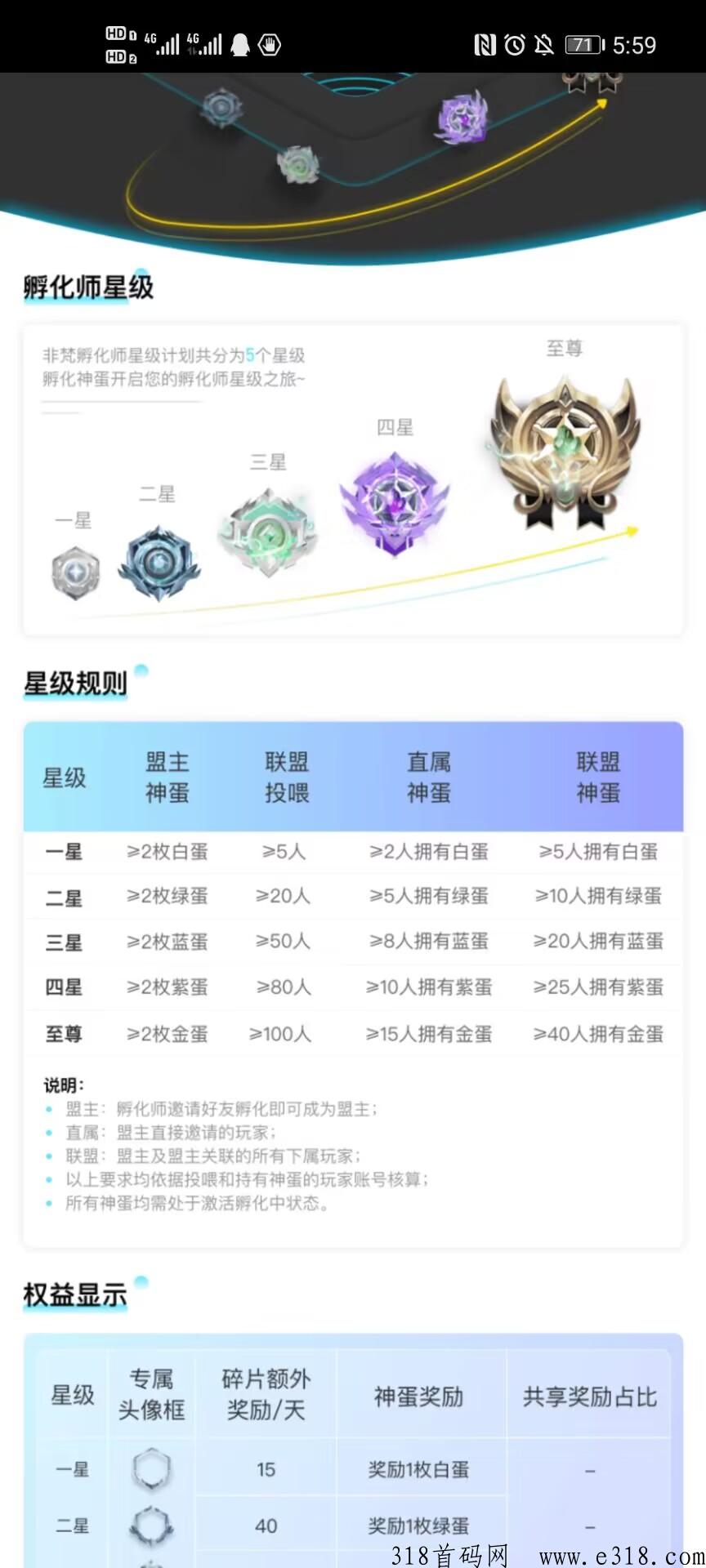 【非梵艺术】无广告，最强卷轴与数藏完美结合，高扶持团队和资本玩家