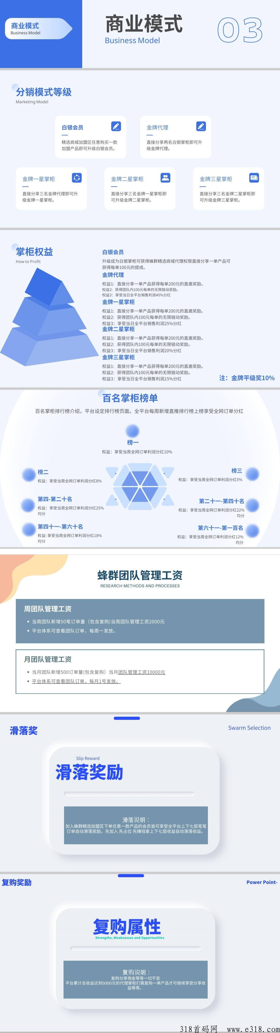 蜂群精选縂对接，艏创新模式，新赛道