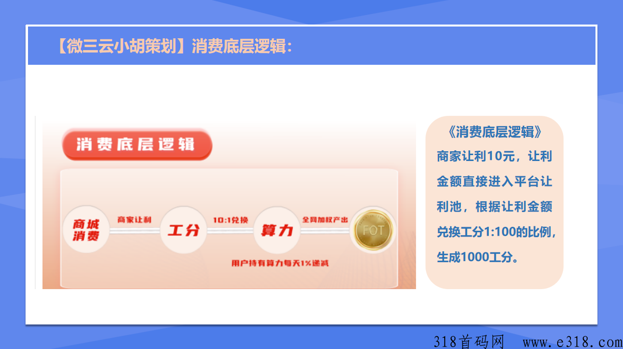 2023年数字经济生态下：电商市场迎来一场“消费增值”热潮