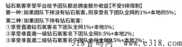 氧惠再放大招，氧粉可享直邀粉丝收益，爆发的时刻来临