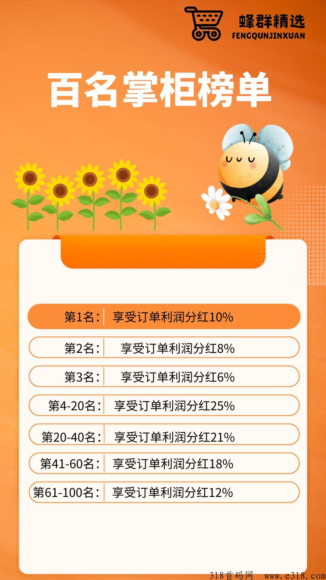 蜂群精选首码已出，扶持高