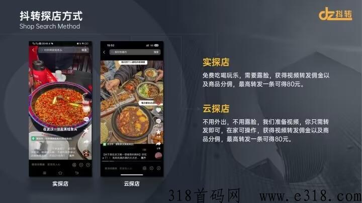 新项目“抖转达人探店”招募首批市场领导人
