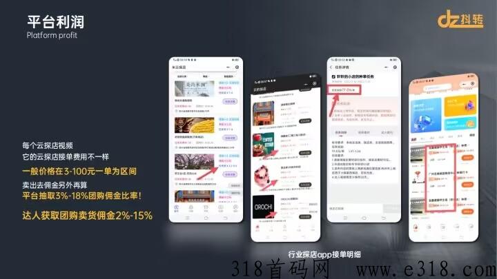 新项目“抖转达人探店”招募首批市场领导人
