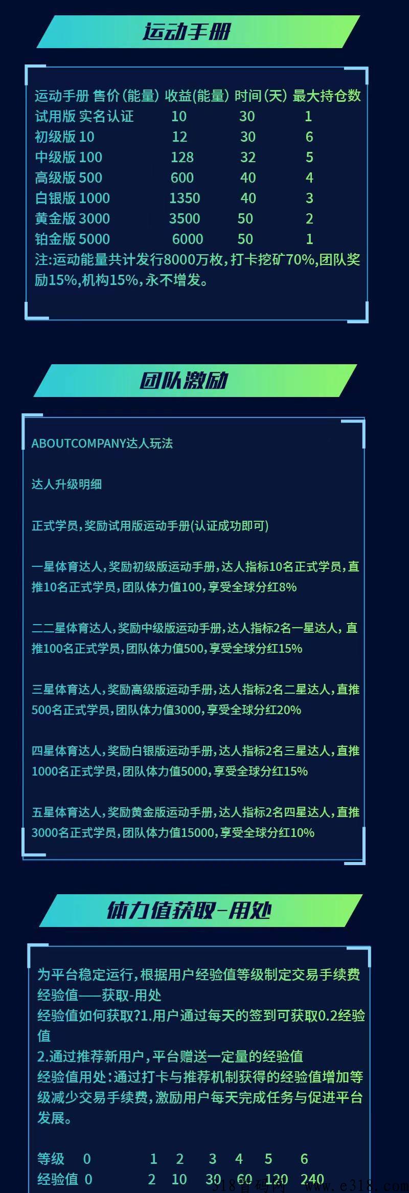 运动达人，每天打卡签到，不看广告，内置交y