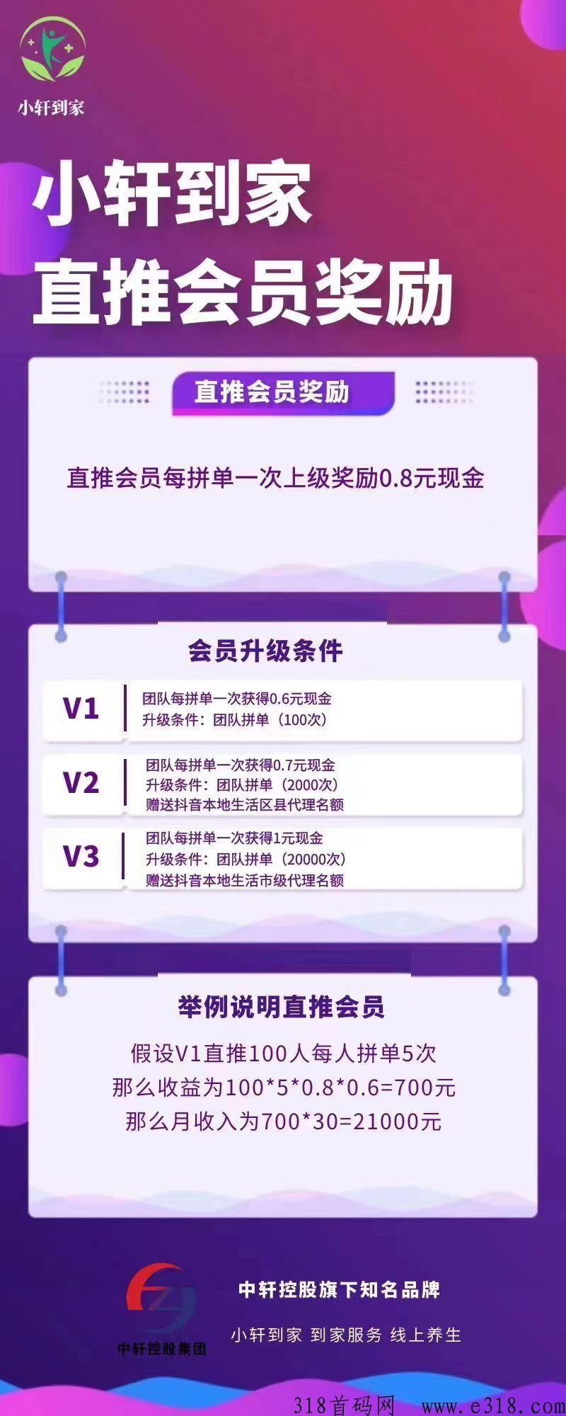 小轩到家，拼单+通证创新玩法，长久稳定才是王道