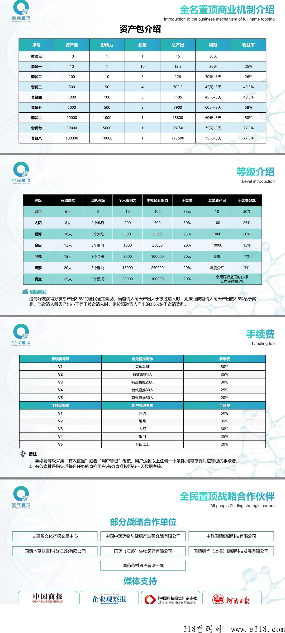 g药甄选首码预热
