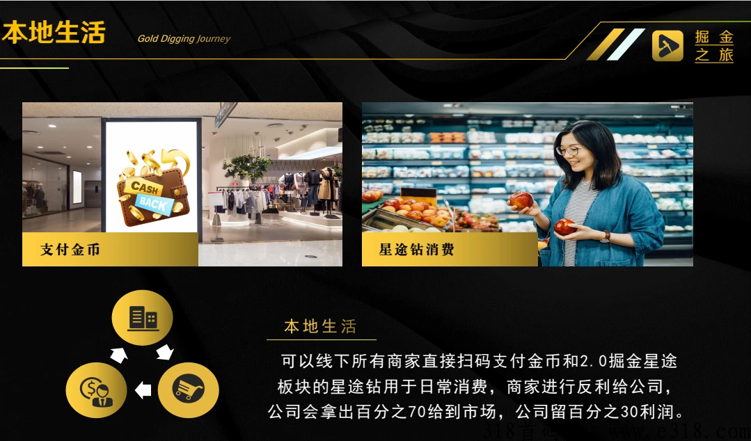 掘金之旅是什么?是不是骗局，一分钟带你揭秘