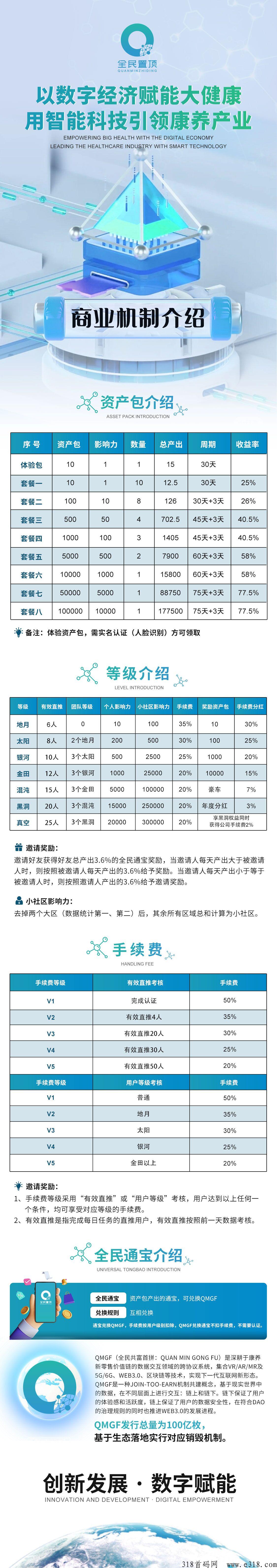 国药甄选，即将正式上线