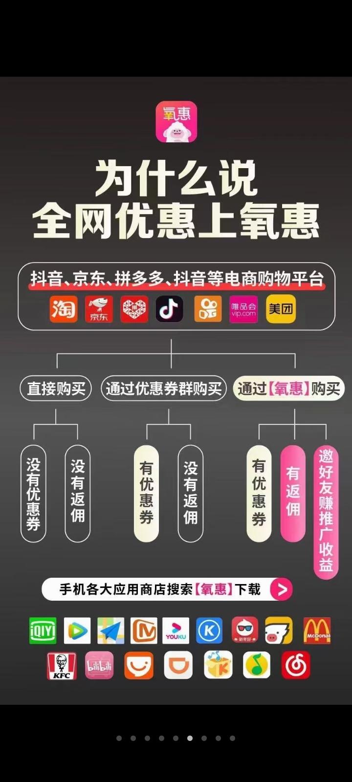 氧惠，团队扶持政策